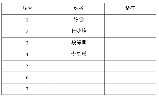 人口审查_人口普查(2)